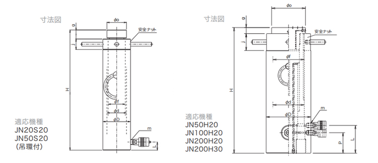 OSAKA JACK JN安全螺母千斤顶尺寸